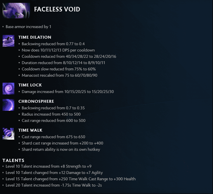 Faceless Void's Full List Of Changes in Patch 7.29 (via <a href="https://www.dota2.com/dawnbreaker" target="_blank" rel="noreferrer noopener nofollow">Dota 2 Website</a>)