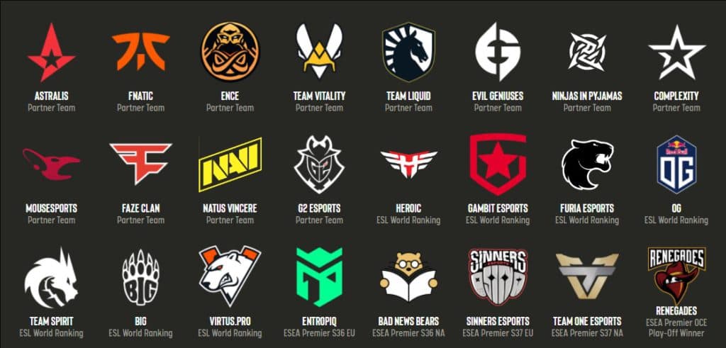 The 24 participating teams at the ESL Pro League Season 14. Image Credit: <a href="https://pro.eslgaming.com/csgo/proleague/" target="_blank" rel="noreferrer noopener">ESL</a>.