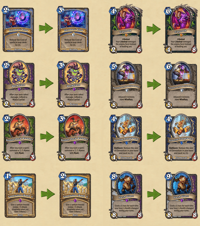 Image via r/hearthstone