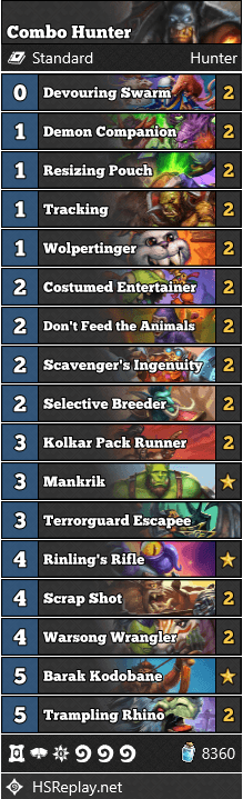 Combo Hunter Decklist