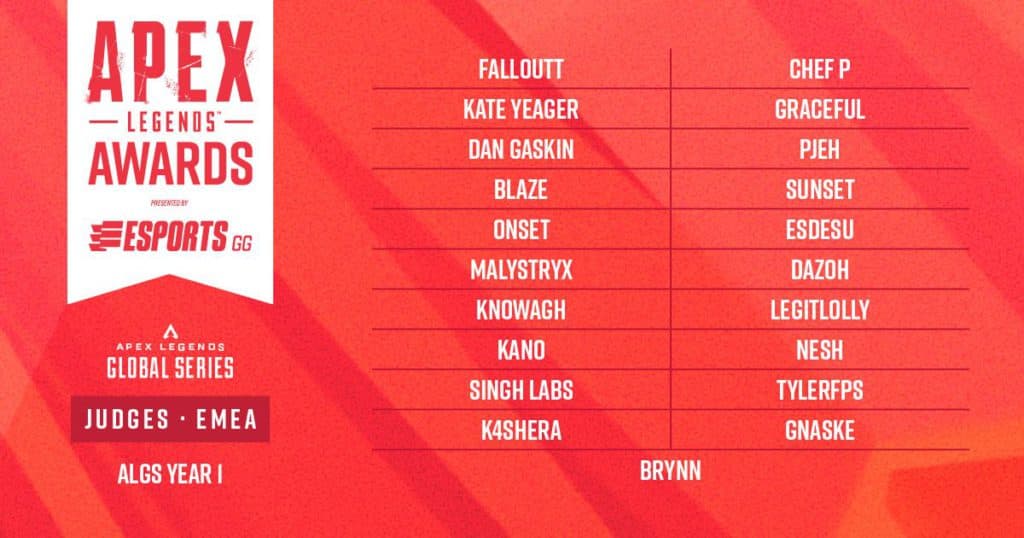 The 21 judges for the EMEA Apex Legends Awards