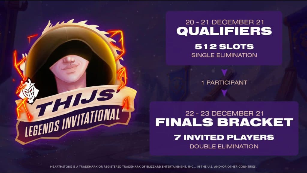 <a href="https://esports.gg/news/hearthstone/thijs-hearthstone-battlegrounds-twitch-rivals/">Thijs Hearthstone Legends Invitational</a>