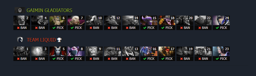 The picks and bans for game two, which Team Liquid easily won