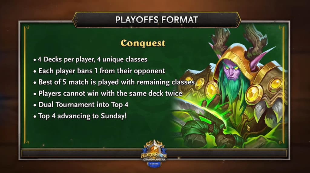 Hearthstone Grandmasters Playoffs format. Image via Blizzard Entertainment.