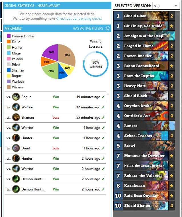 Thijs #1 Legend Control Warrior<br>Code:  AAECAQcKj+0Dpu8DvIoEiKAEpa0EhLAE5bAEssEEjskEmNQECo7tA/iABPmMBPqMBImgBNKsBIu3BIy3BJa3BI7UBAA=<br>