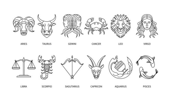 12 Zodiacs of Western Astrology