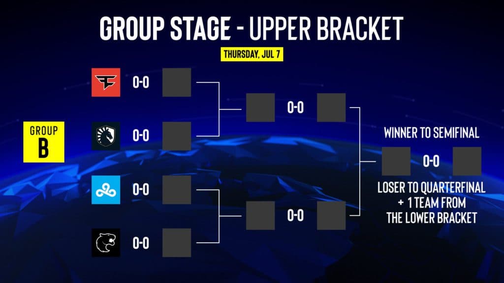 FaZe Clan, Team Liquid, Cloud9 and FURIA will compete in Group B at IEM cologne 2022.