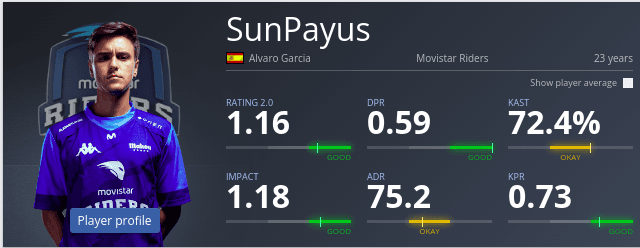 SunPayus has been Movistar's driving force