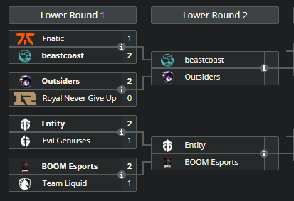 The Lower Bracket Playoffs of Arlington Major.