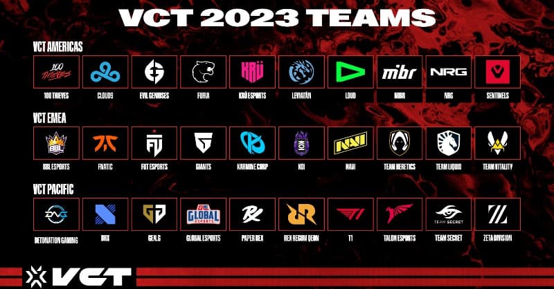 An image showcasing all 30 Franchise Teams for the 2023 VCT Season