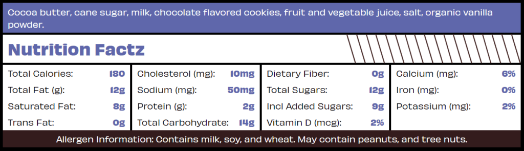 Cookies &amp; Creme Corpse Bar Ingredients and Nutrition Facts