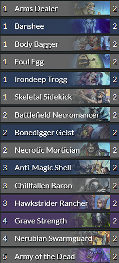 Lich King budget deck to quench your Frostmourne hunger for DK<br>Image via d0nkey.top