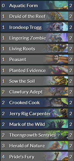 Aggro Druid is the cheapest deck on a budget for March of the Lich King<br>Image via d0nkey.top