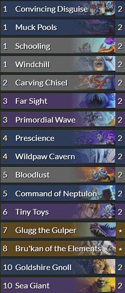 Evolve Shaman builds on top of older staples<br>Image via d0nkey.top